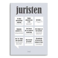 Dialægt Juristen 50x70 Plakat
